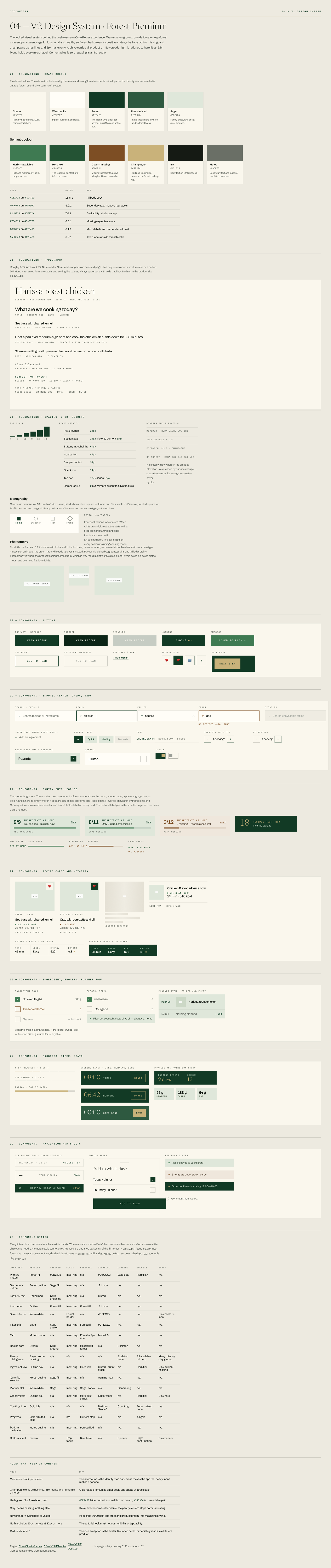 Design system Cook Better — Forest Premium