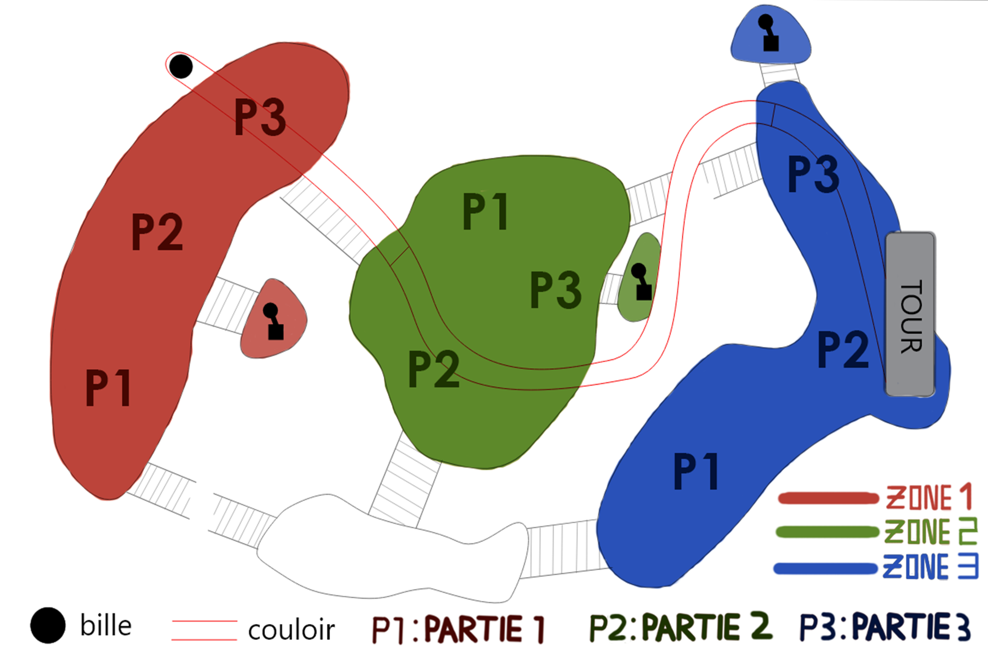 plangeneral1