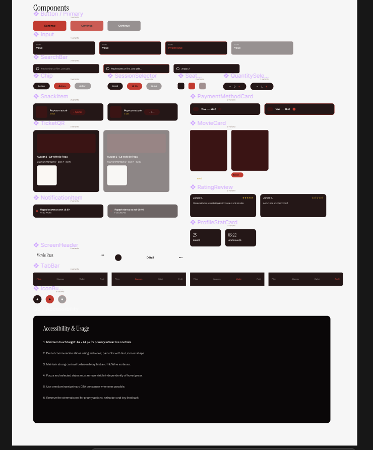 Design system Movie Pass — composants