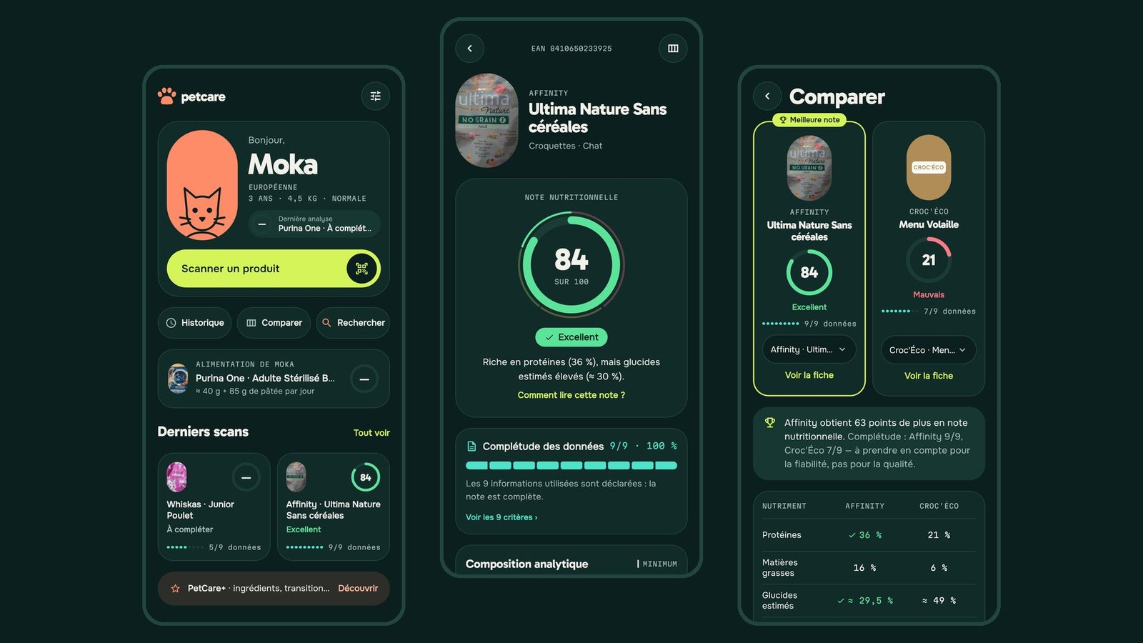PetCare - application de scan d'alimentation pour animaux
