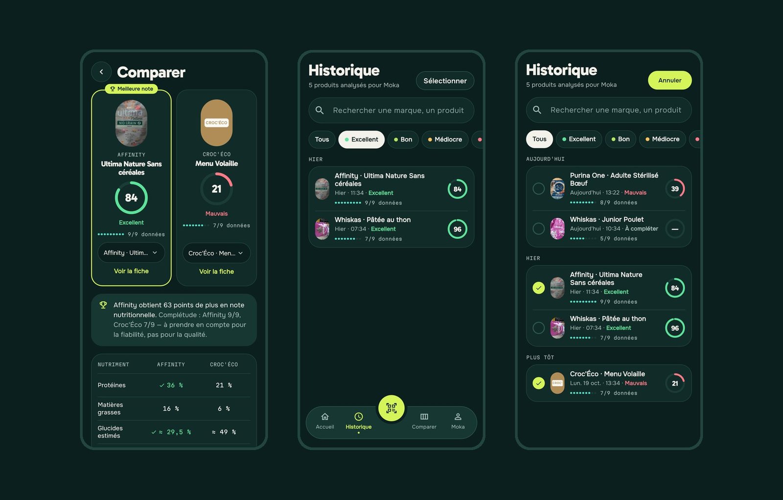 PetCare — comparateur de deux produits, historique filtré et sélection multiple