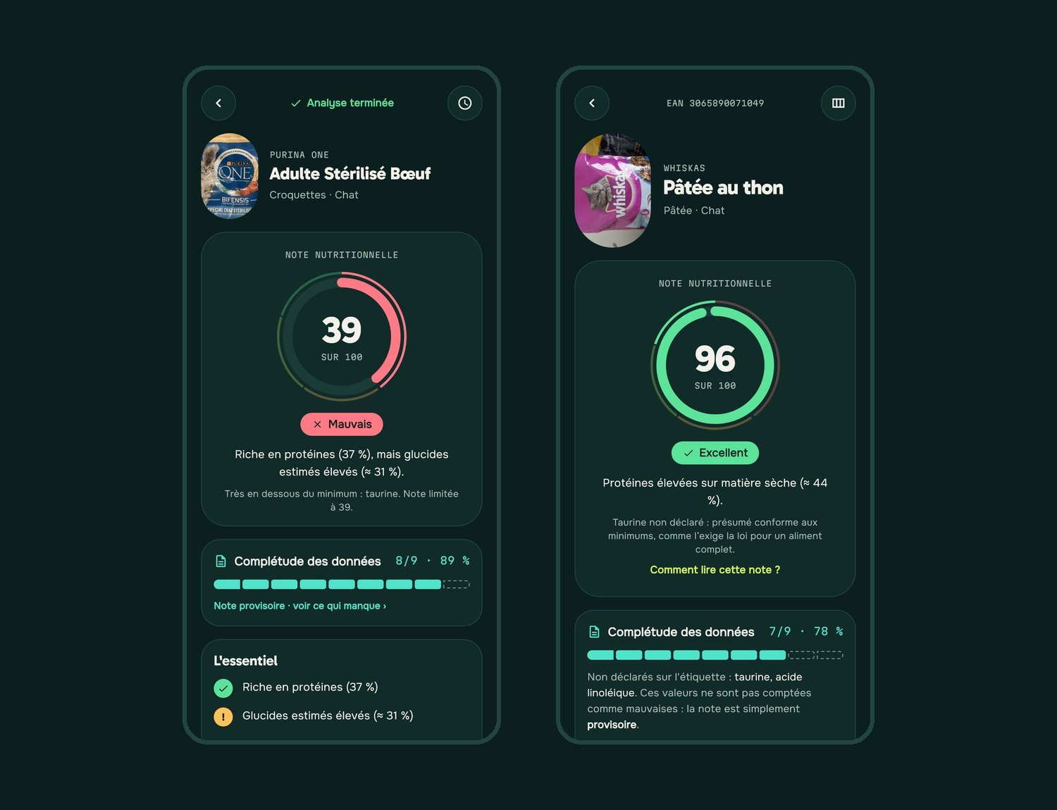 PetCare — résultat d'analyse noté 39/100 et fiche d'une pâtée notée 96/100